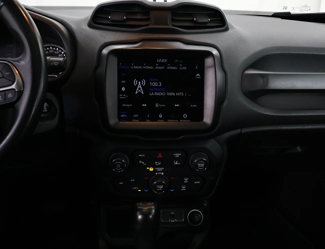 Jeep Renegade 1.6 Multijet 120 Limited